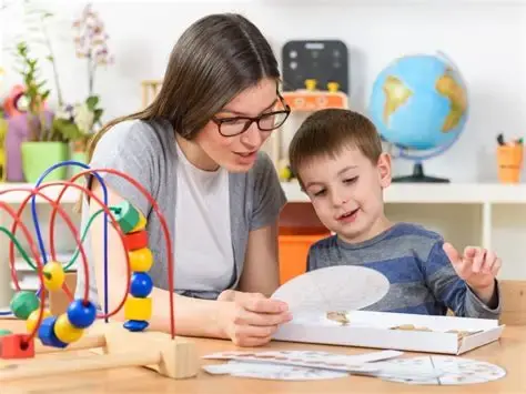 Deepening Learning through Sustained Shared Thinking